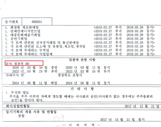 사명을 변경한 생각엔터테인먼트의 등기부등본