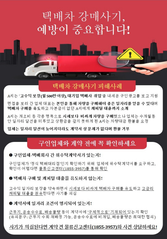 자료: 국토교통부