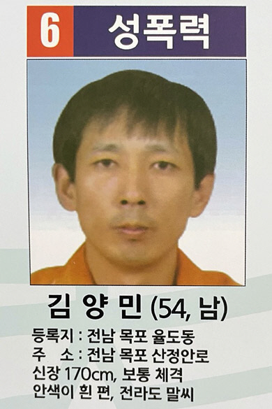 특수강간 혐의로 경찰에 체포된 지명수배 피의자 김양민. 연합뉴스·경찰청 수배전단 캡처
