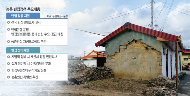 그래픽 = 김유종 기자, 게티이미지뱅크