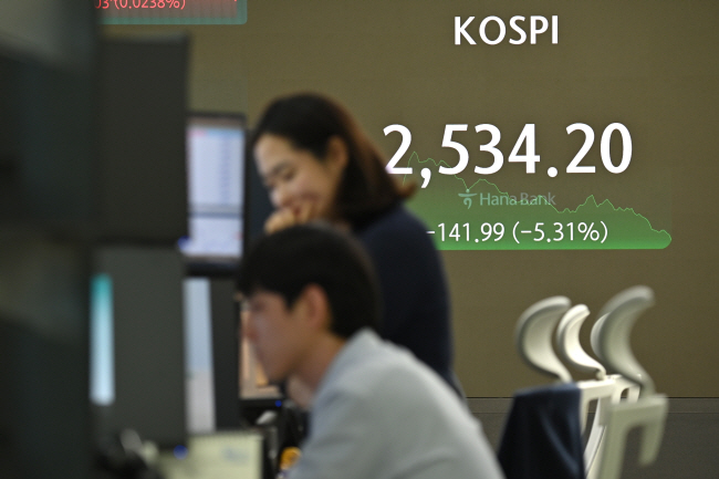 코스피지수 2600선이 붕괴된 5일 오전 서울 중구 하나은행 본점 딜링룸 현황판에 2534.20(-5.31%)까지 지수가 후퇴한 것으로 표시돼 있다. 백동현 기자