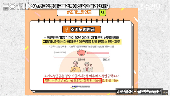 금주머니TV 캡처