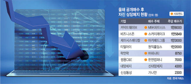 그래픽=하안송 기자,게티이미지뱅크