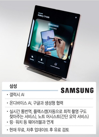 그래픽 = 송재우 기자