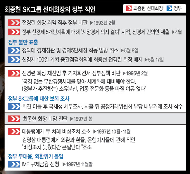 그래픽=하안송 기자
