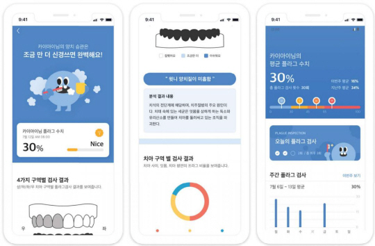 광진구가 아동들에게 지원하는 덴티아이 모바일 앱. 광진구청 제공