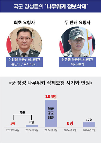 양문석 더불어민주당 의원 페이스북 캡처