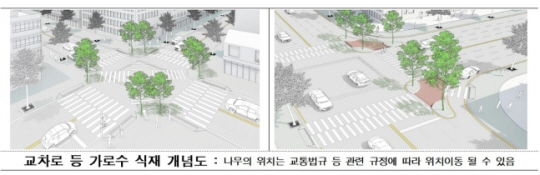 교차로 등 가로수 식재 개념도.서울시청 제공