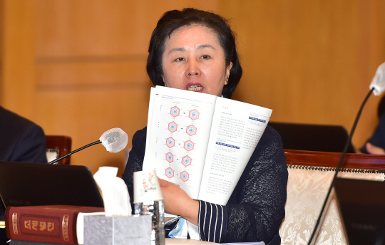 김영선 국민의힘 의원이 지난해 10월 16일 대구 중구 한국은행 대구경북본부에서 열린 2023년도 국정감사에서 질의하고 있다.뉴시스