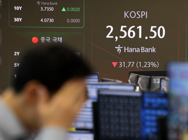2일 전장 대비 1.03% 하락한 2566.55로 출발한 코스피는 오전 한때 낙폭을 1.23%까지 키우면서 2561.50까지 떨어지는 등 변동성 장세를 보이고 있다. 이날 오전 서울 중구 을지로 하나은행 본점 딜링룸에서 딜러가 머리를 감싸 쥐고 있다. 뉴시스