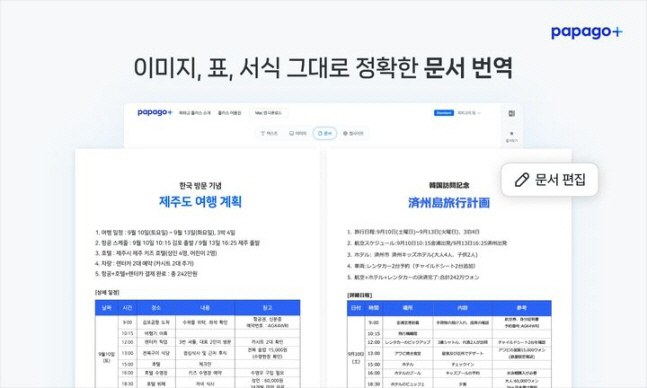네이버클라우드 번역 구독 서비스 ‘파파고 플러스’.  각 사 제공