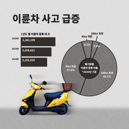 게티이미지뱅크