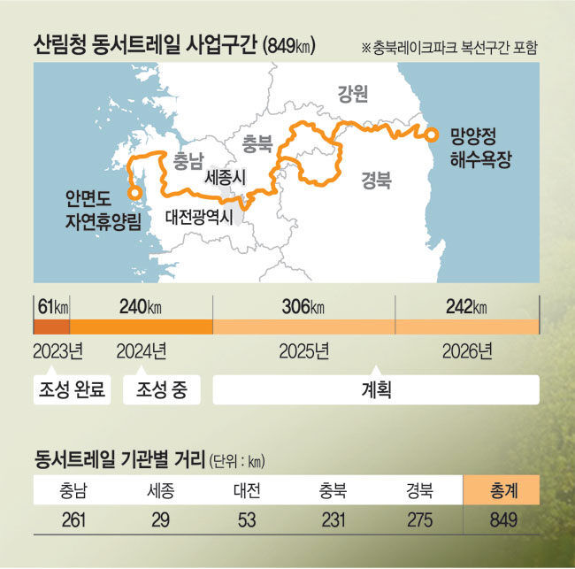 그래픽 = 권호영 기자