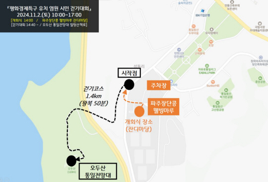 평화경제특구 유치 염원, 파주시민 걷기대회 코스. 파주시 제공