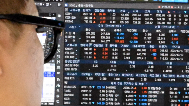 코스피가 전장대비 16.41포인트(0.64%) 오른 2597.44에 거래를 시작한 25일 오전 서울 중구 하나은행 딜링룸에서 한 딜러가 모니터를 주시하고 있다. 박윤슬 기자