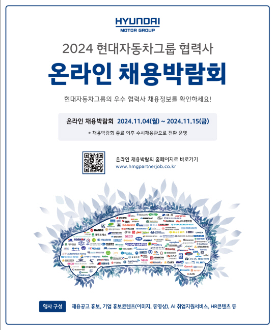 ‘2024 현대자동차그룹 협력사 온라인 채용박람회’ 개최. 현대차그룹 제공
