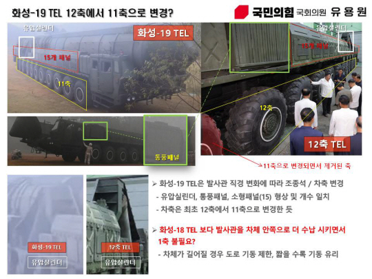 화성-19형 이동식 발사대(TEL)은 바퀴는 최초 12축에서 11축으로 변경된 것으로 보인다. 화성 -18형 TEL보다 발사관을 차제 안쪽으로 더 수납시키면서 1축이 불필요해졌다는 분석이 나온다. 유용원 의원실 제공
