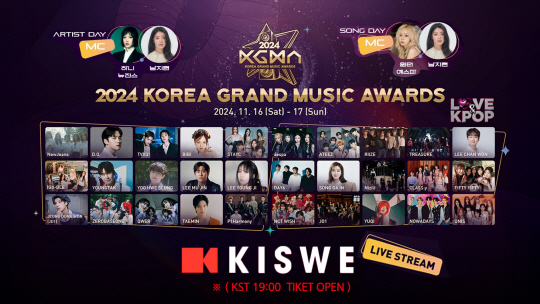 2024 KGMA