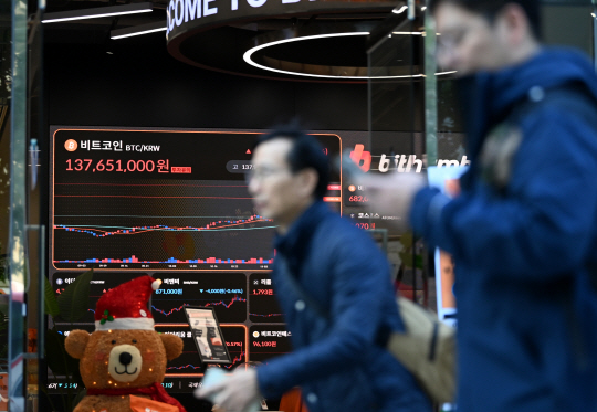 가상화폐 대장주 비트코인 가격이 10만달러를 눈앞에 둔 22일 오전 서울 서초구 빗썸라운지 강남점 전광판에 비트코인 가격이 표시되어 있다. 윤성호 기자