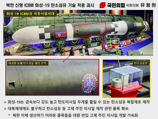 북한 신형 화성-19형 대륙간탄도미사일(ICBM) 동체에 탄소섬유 제작 흔적을 보여주는 사진. 유용원 의원실 제공
