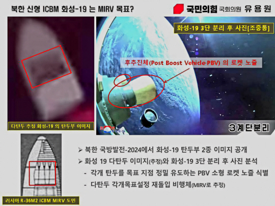 지난 21일 평양에서 개막된 무장장비전시회에서 처음 공개된 신형 화성-19형을 다탄두(MIRV)로 개발하고 있음을 처음 공개한 이미지 판넬. 유용원 의원실 제공