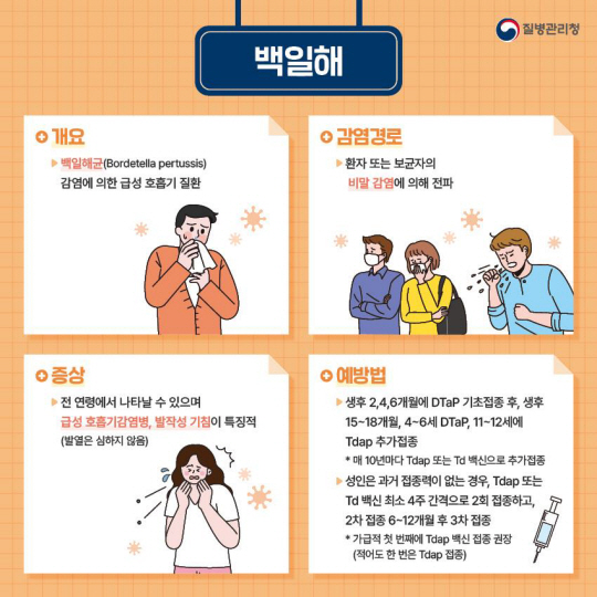 경기 구리시가 최근 초·중·고교를 중심으로 확산세를 보이는 백일해 차단을 위해 안간힘을 쓰고 있다. 구리시 제공