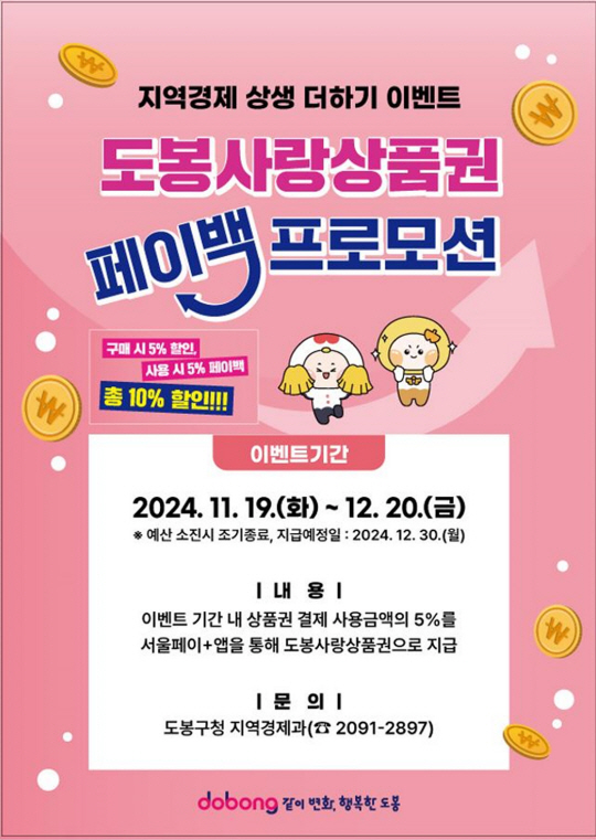 도봉사랑상품권 페이백 프로모션 안내 포스터. 도봉구청 제공