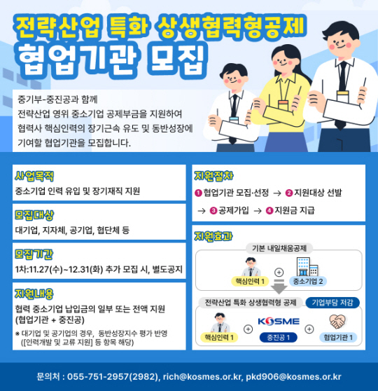 중소벤처기업진흥공단 제공