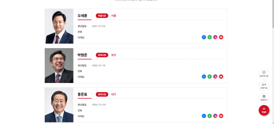 사진이 남아있는 국민의 힘 홈페이지의 지자체장 소개란. 국민의힘 홈페이지 캡처