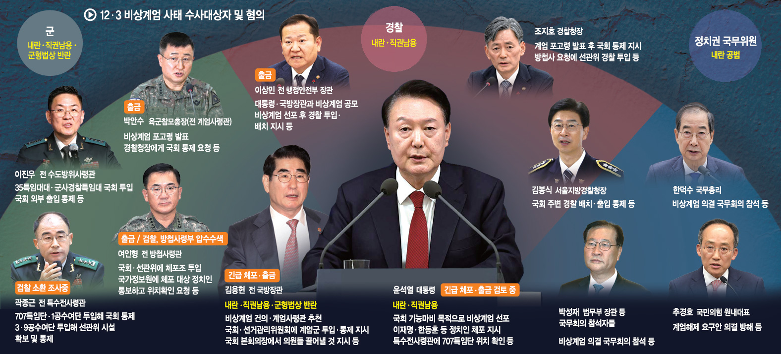 그래픽=전승훈 기자
