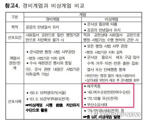 추미애 의원실 제공, 연합뉴스