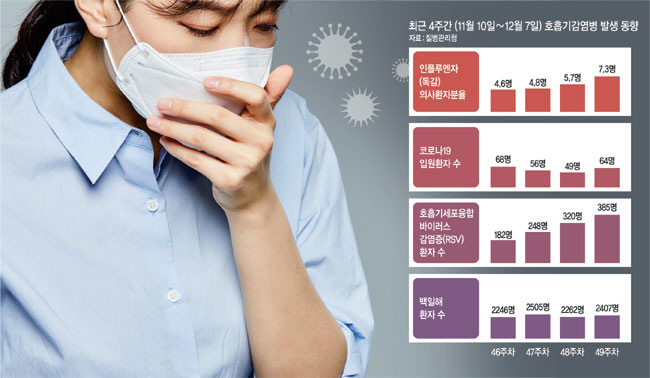 게티이미지뱅크, 그래픽=조연수기자