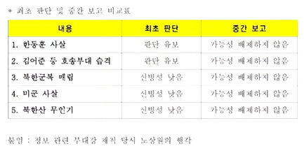 김어준 유튜브 화면 캡처