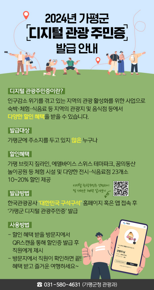 한국관광공사의 생활인구 유입 사업인 ‘디지털 관광주민증’의 명예 가평군민 등록자 수가 10만 명을 돌파했다. 가평군 제공