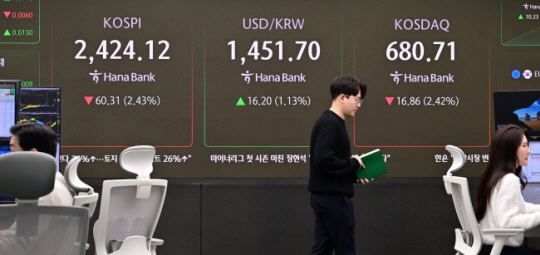 미 연방준비제도(Fed)의 내년 금리 인하 ‘속도 조절’ 여파로 증시와 환율이 크게 요동친 지난 19일 서울 중구 하나은행 딜링룸에서 딜러들이 업무를 보고 있다. 문호남 기자