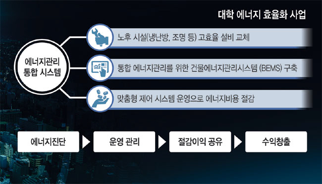 그래픽=송재우 기자