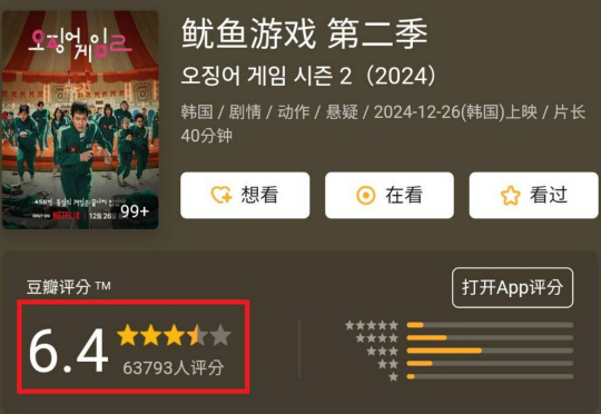 중국 소셜미디어 플랫폼 더우반 내 ‘오징어게임2’ 리뷰 사이트 현황. 서경덕 교수 페이스북 캡처