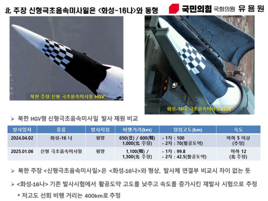 북한이 지난 6일 발사한 신형 극초음속 중장거리 미사일(왼쪽)과 지난해 4월 2일 발사한 화성-16나 극초음속미사일. 형상, 발사체 연결부 비교 시 차이가 없다. 유용원 의원실 제공