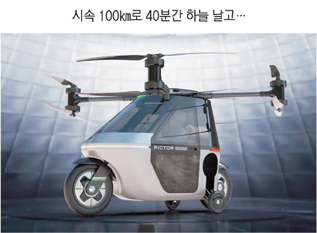 9일 미국 라스베이거스에서 열리고 있는 세계 최대 정보기술(IT)·가전전시회 ‘소비자가전쇼(CES) 2025’에서 미국 태양광 전기차 스타트업 앱테라 모터스가 태양광 전기차 앱테라(왼쪽 사진)를 공개했다. 오른쪽은 중국 스타트업 릭터가 CES 2025에서 선보인 세계 최초로 하늘을 나는 전기 오토바이 ‘스카이라이더 X1’ 이미지. 각 사 제공