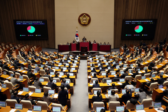 우원식 국회의장이 17일 국회 본회의에서 윤석열 정부의 내란 행위 진상규명을 위한 특별검사 임명 등에 관한 법률안 가결을 선포하고 있다. 뉴시스