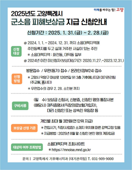 고양특례시는 이달 31일부터 2월 28일까지 군 소음대책지역에 대한 2025년도 군소음 피해보상금 신청 접수를 받는다. 고양시 제공