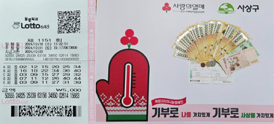 익명의 기부자가 사상구청에 기부한 로또 3등 당첨 용지(왼쪽)와 당첨금. 사상구청 제공