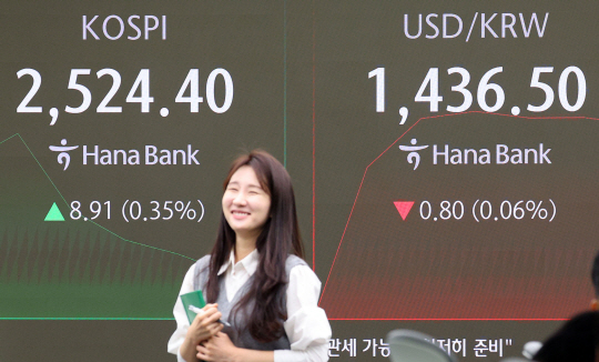 코스피가 24일 2520대에서 강세 출발했다. 이날 오전 서울 중구 하나은행 본점 딜링룸 현황판에 코스피 지수 등이 표시되고 있다. 연합뉴스