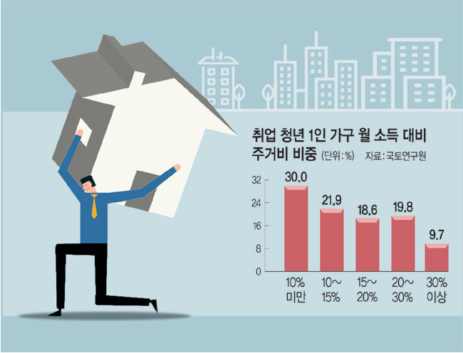 게티이미지뱅크