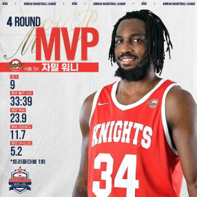 4라운드 MVP인 SK의 자밀 워니. KBL 제공