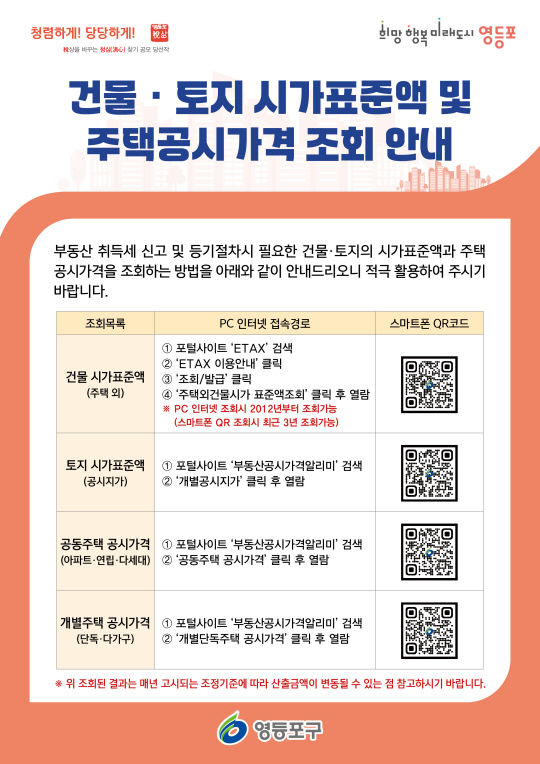 서울 영등포구의 건물 토지 시가표준액 및 주택공시가격 조회 안내문. 영등포구청 제공