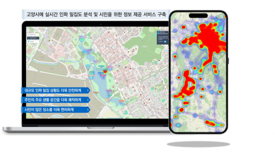고양시가 스마트시티 조성사업의 하나로 인파가 위험 수준에 도달했을 때 경찰이나 관련 기관에 즉각적으로 알리는 실시간 유동인구 모니터링 시스템을 도입한다. 고양시 제공