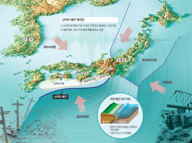 그래픽=송재우 기자, 게티이미지뱅크