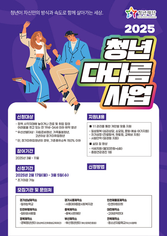 청년재단 제공·