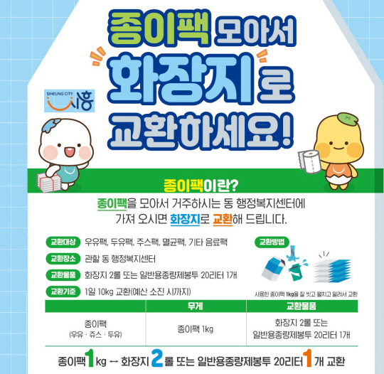 경기 시흥시가 추진 중인 종이팩 교환사업 홍보물. 시흥시청 제공